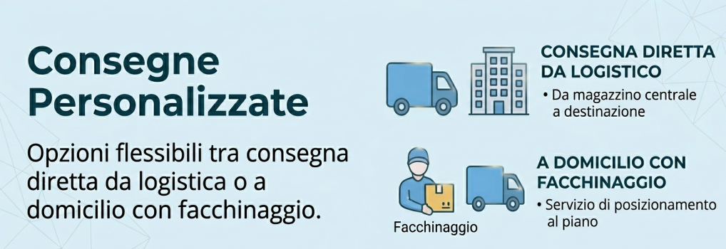 Consegne personalizzate forniture ufficio con spedizione diretta o servizio di facchinaggio al piano