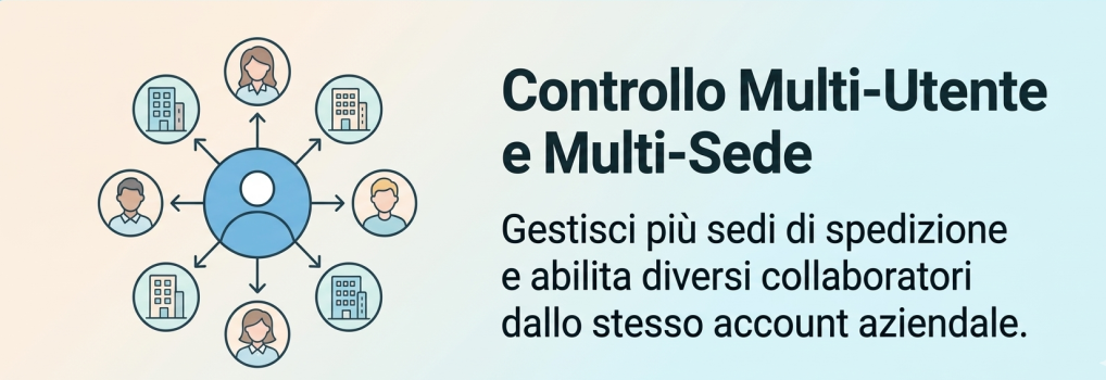 Gestione multi-utente e multi-sede per aziende con pi&ugrave; collaboratori e indirizzi di spedizione