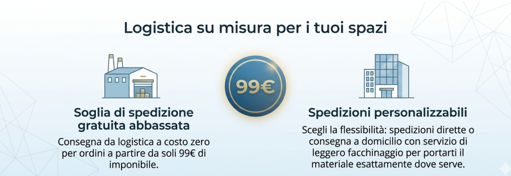 Logistica forniture ufficio con spedizione gratuita da 99 euro e consegne personalizzate